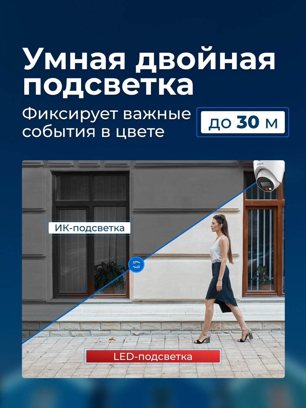 Видеокамера Dahua 4MP DH-IPC-HDW1439VP-A-IL-0280B