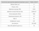 НП 4/22
