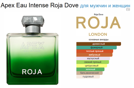 Apex Eau Intense Roja Dove 100ml (duty free парфюмерия)