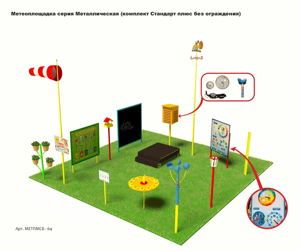 Метеорологическая площадка Серия Металлическая, комплект Стандарт
