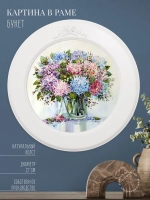 Картина на стену интерьерная на холсте 27 см