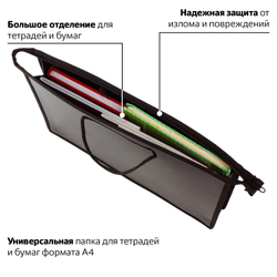 Папка на молнии с ручками ПИФАГОР, А4, пластик, молния сверху, однотонная черная, 228236