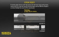 Фонарь Nitecore EC4