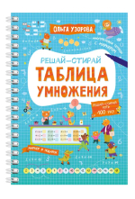Таблица умножения