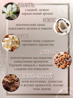 Набор отдушек Ассорти