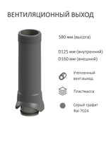 Комплект вентиляции: Вентиляционный выход изолированный D125/160/700 утепленный, проходной элемент для плоской кровли ТП-187, колпак вентиляционный TP D 160 мм, серый
