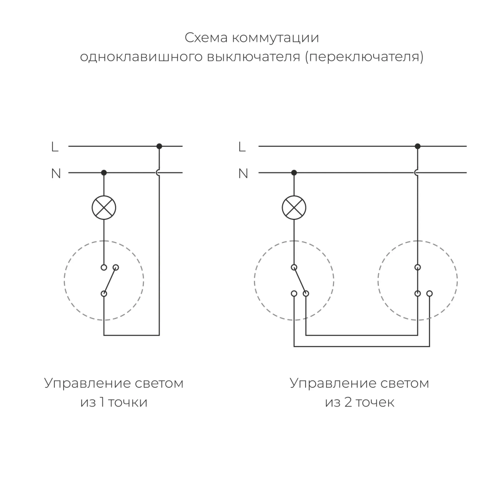 Переключатель/выключатель одноклавишный Vintage (белый матовый/хром) W5812050