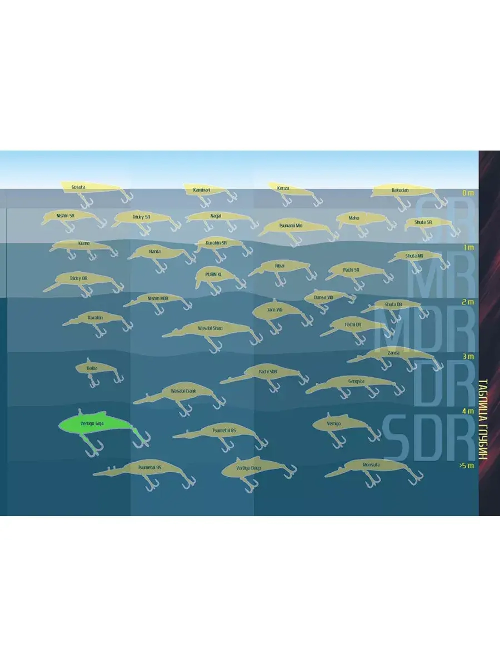 Воблер для рыбалки Vertigo Giga 100S #673