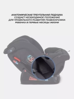Автокресло RANT AY913 "MATRIX" (Black) группа 0+-1-2-3 (0-36 кг)