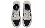 Кроссовки Nike Dunk Sb Elite