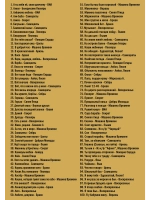 Лучшие ВИА СССР (Караоке DVD)