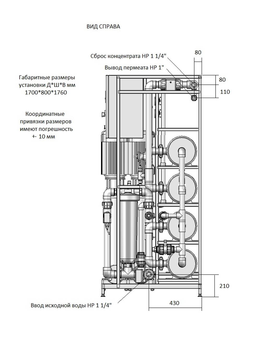 AWT RO-4/8040 - установка обратного осмоса с насосом (до 4 м3/ч)