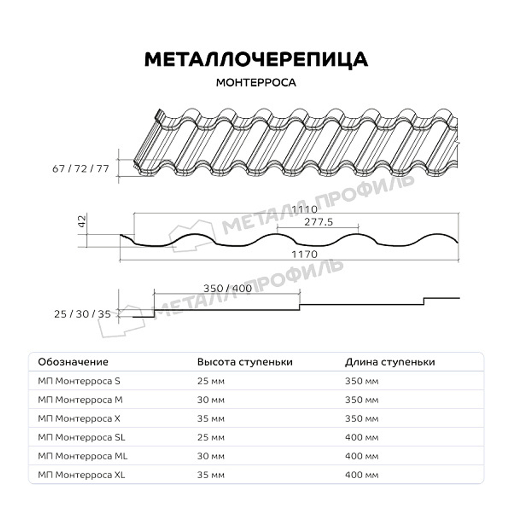 Металлочерепица МП Монтерроса