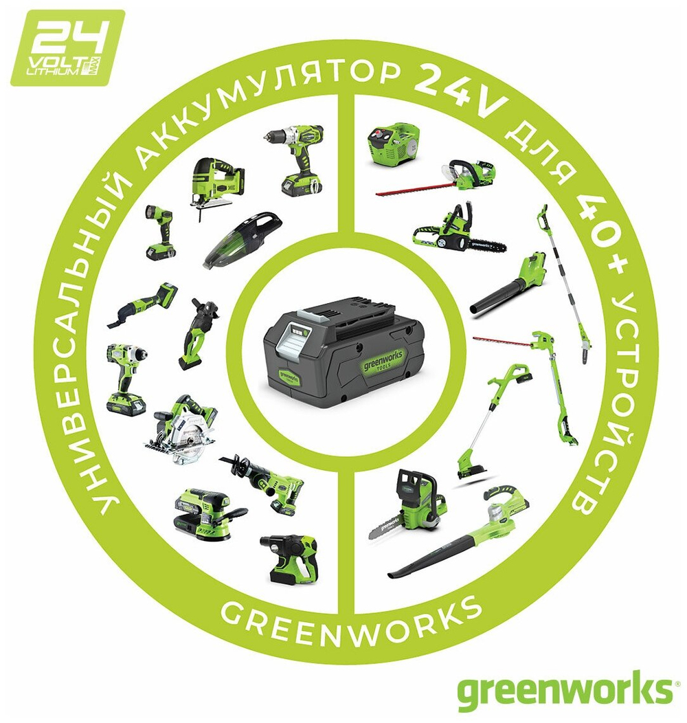 Аккумулятор GREENWORKS G24B2 24V,2 А.ч,LED индикатор,Li-ion (2926707)