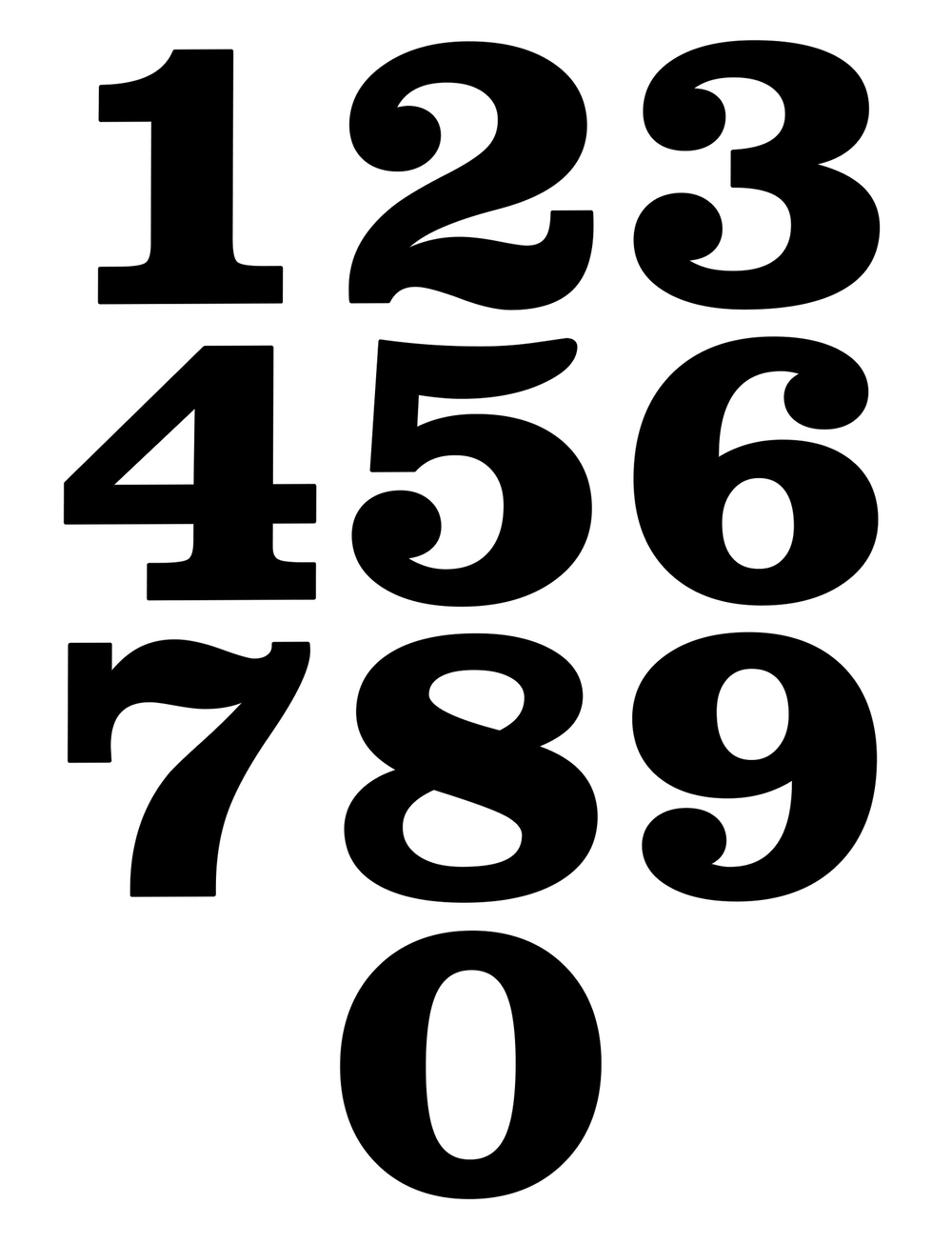 Наклейки цифры Policomprint М12, 3х4 см.