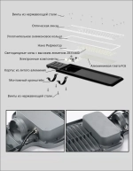 Светильник уличный светодиодный AVG LED-STRL 200Вт, 6500К