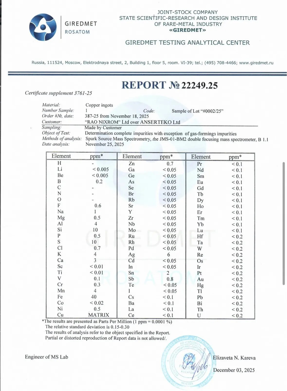 Слитки медные 99.9999% (6N)