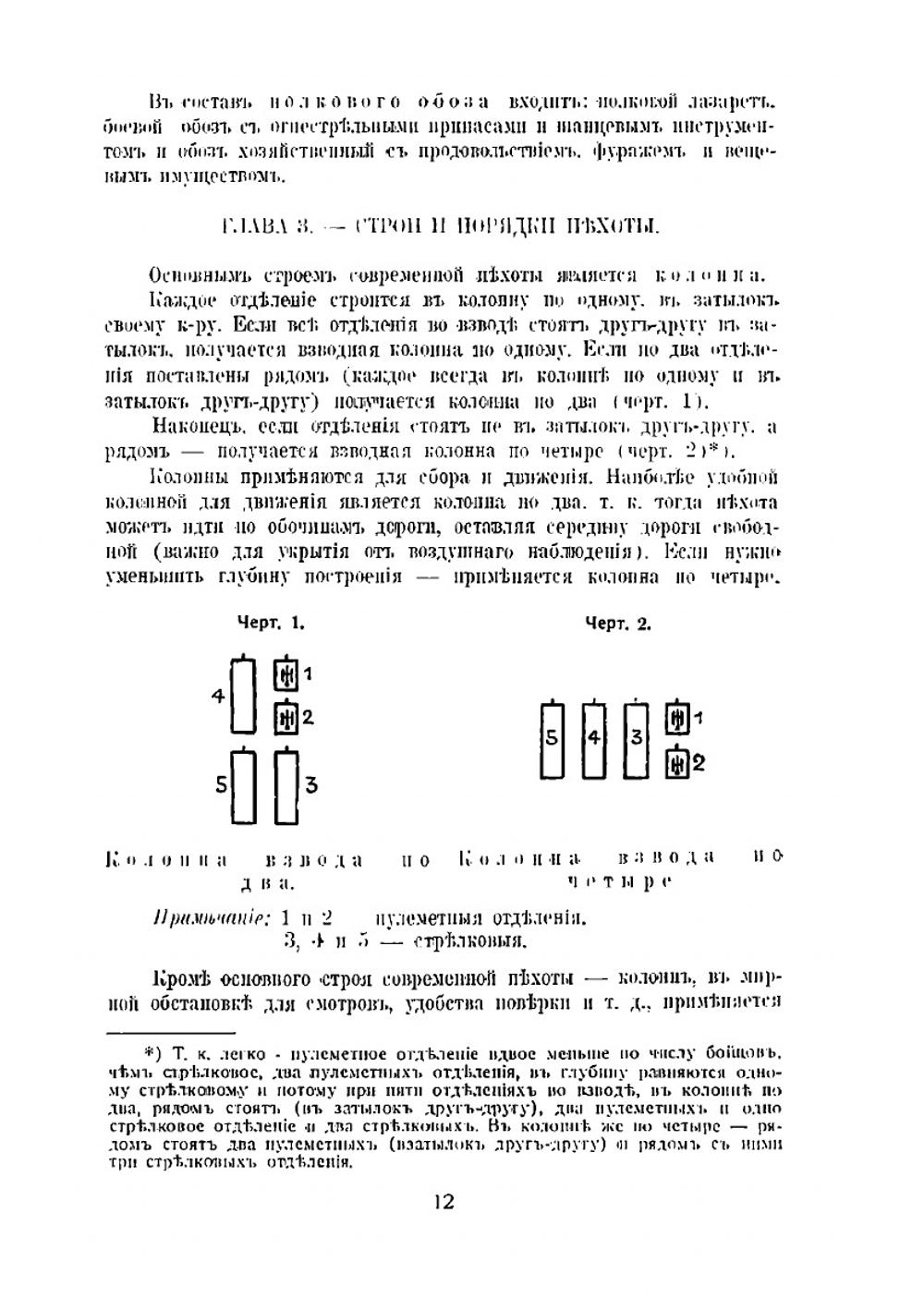 Учебник тактики | Н.Н. Головин; А. Заицов