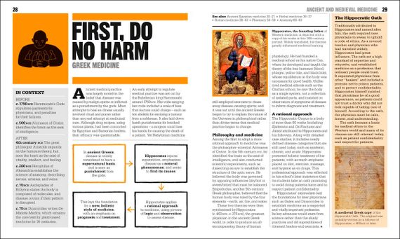 The Medicine Book: Big Ideas Simply Explained