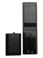 Пульт Sony System Audio RMT-AM340U