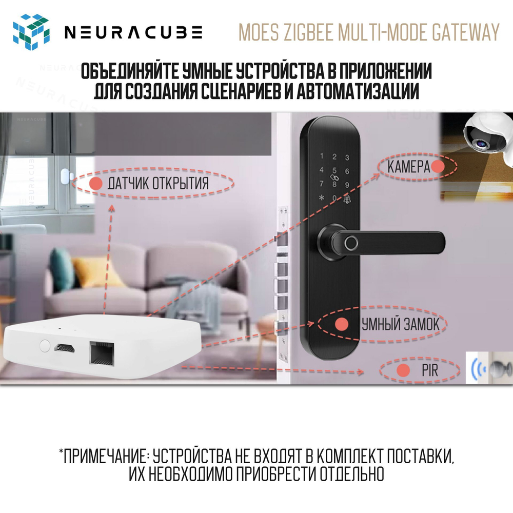 Мультипротокольный Ethernet Шлюз MOES (Zigbee 3.0 + Bluetooth + Mesh) Работает с Яндекс Алиса, Сбер Салют