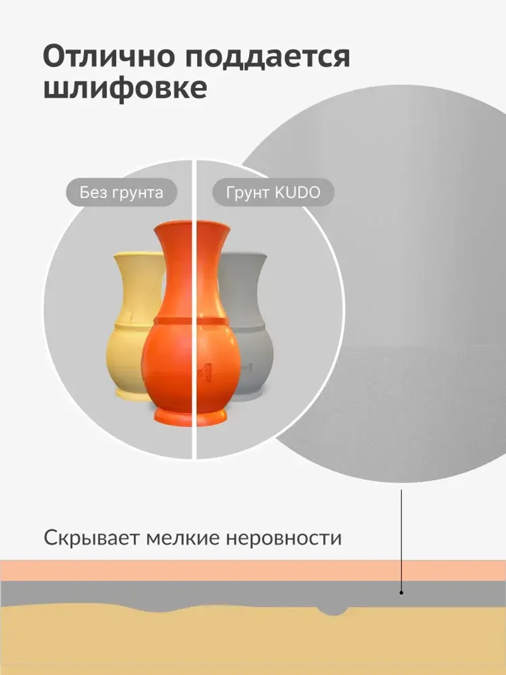 Грунтовка KUDO "Грунт акриловый универсальный быстросохнущий", аэрозоль, баллончик 520 мл, серый