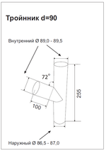 Тройник трубы Aquasystem D125/90 мм RAL 6005 зеленый