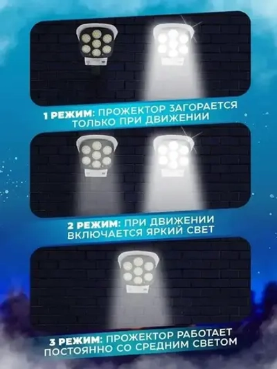 Прожектор светодиодный уличный с датчиком движения , настенный , муляж камеры на пульте управления , светильник на солнечной батарее