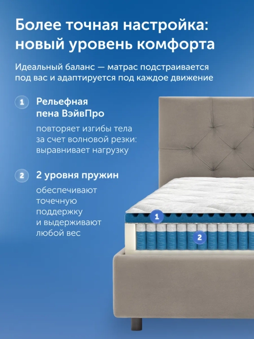 Матрас ПроЗаботу, 30 см, односторонний, независимые пружины