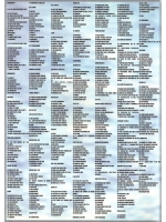 Hard Wave Metallica, Aerosmith, Scorpios, ZZ Top (MP3-USB)