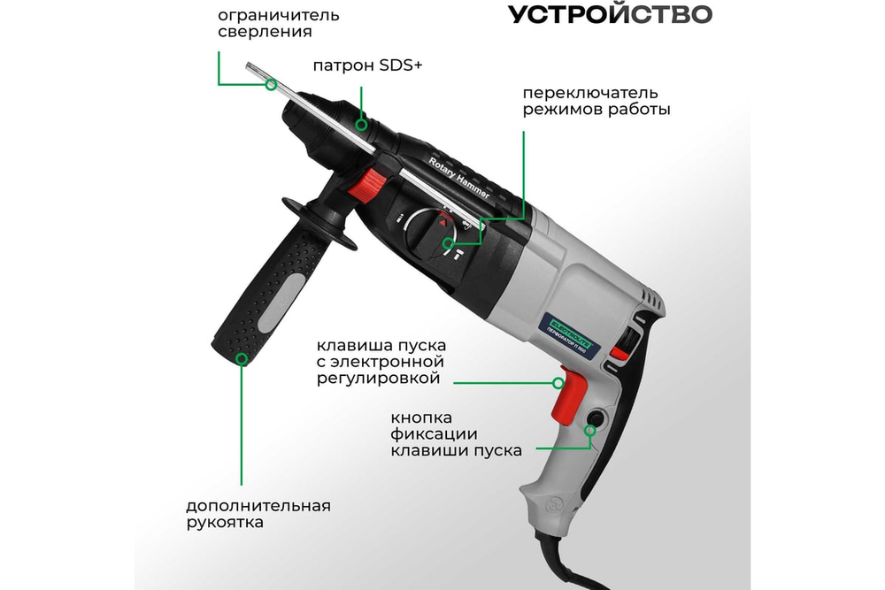Перфоратор ударный электрический Electrolite П 1100 6638