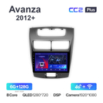 Teyes CC2 Plus 9"для Toyota Avanza 2012+