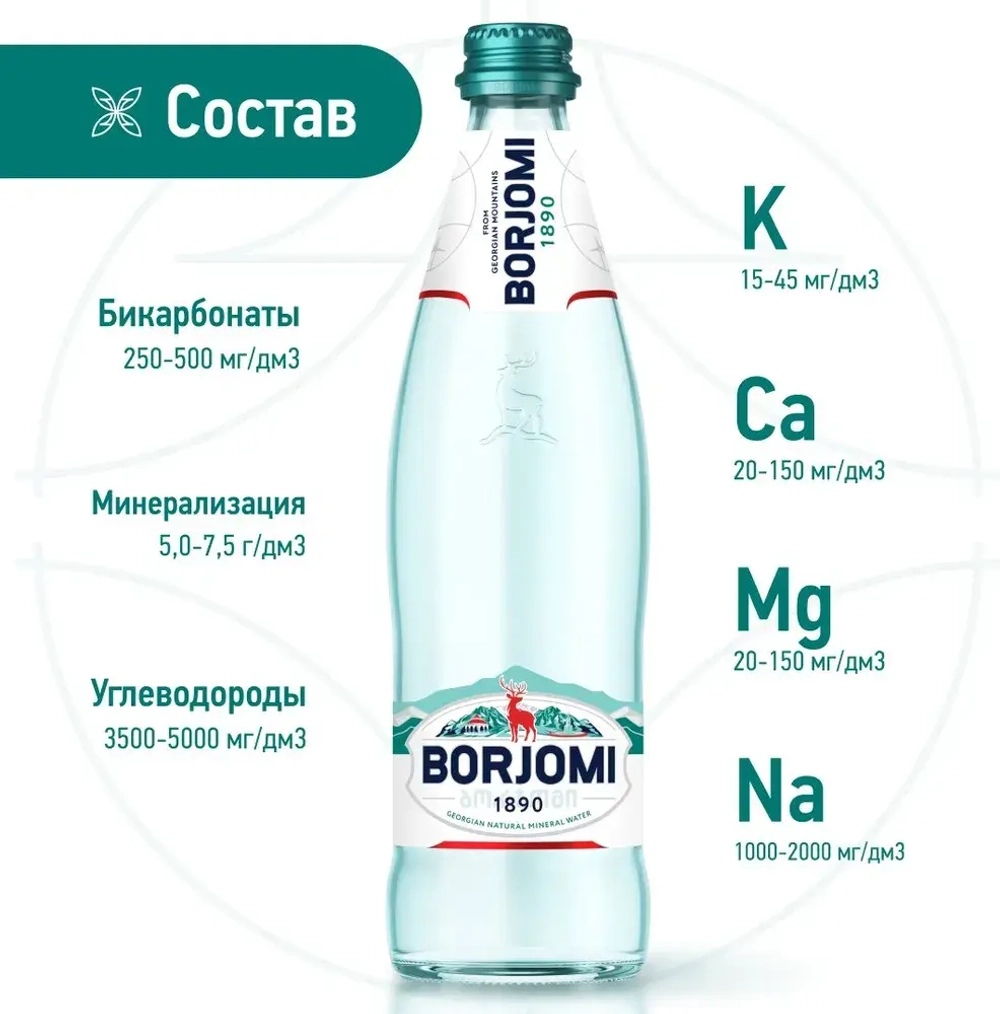 Вода минеральная Borjomi природная лечебно-столовая в стекле, 0,5 л