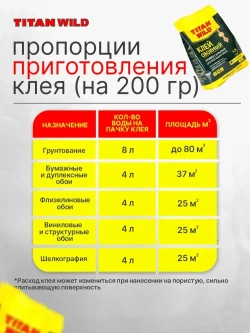 Клей для обоев Titan Wild универсал. 200 Б/И (200 гр.)