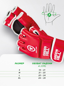 MMR-0027cs Перчатки COMBAT SAMBO красные