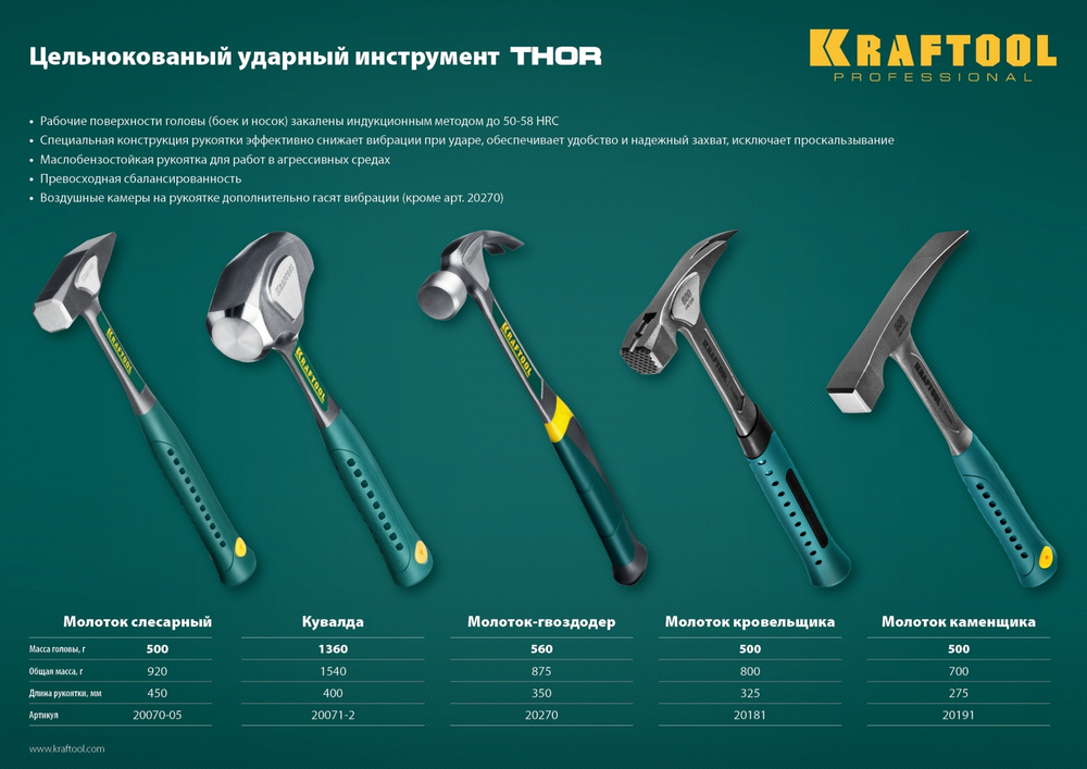 KRAFTOOL THOR 1.5 кг кувалда цельнокованая