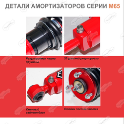 TANK 300 Подвеска MAMBA Arena edition M65 (2 дюйма, регулируемая)