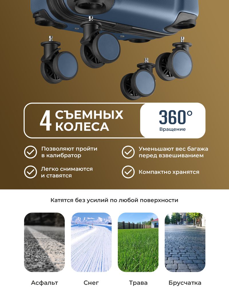 Набор Xs/M ручная кладь и средний Темно-синий