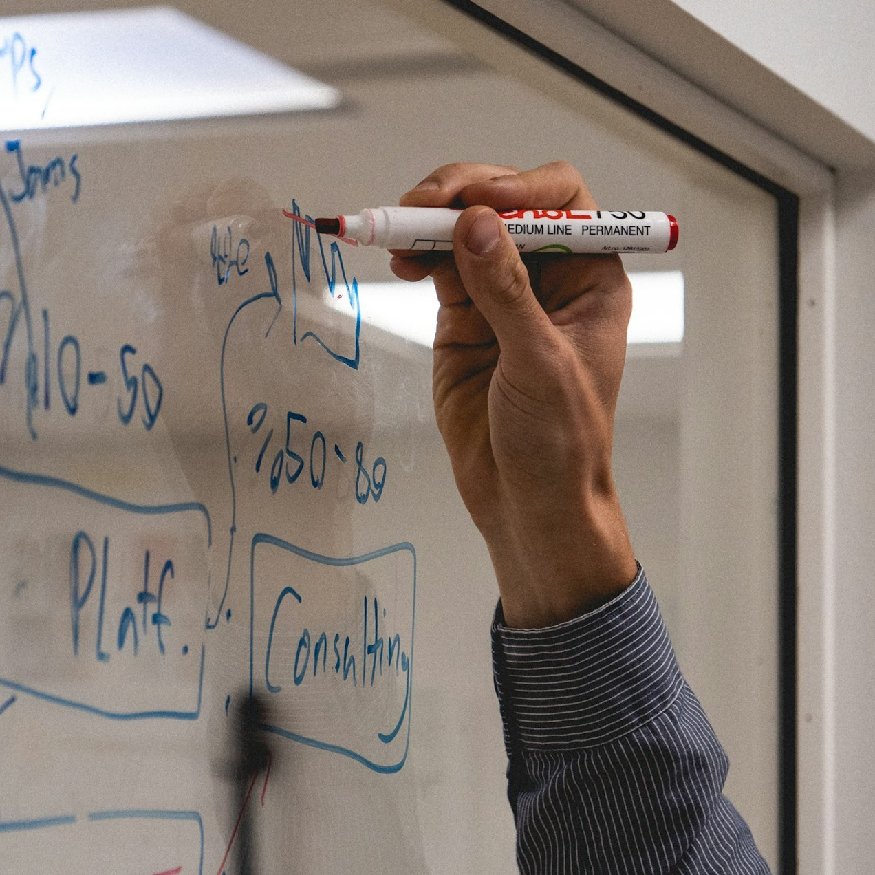 Ваш бизнес в интернете – начните с нами прямо сейчас!