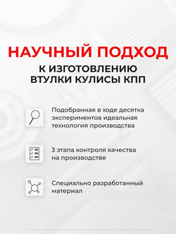 Втулка (подшипник) кулисы Skoda Superb [Кузов: 3U] 2002-2008 (VK-3)
