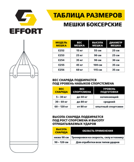 Мешок боксерский E255, тент, 45 кг, черный