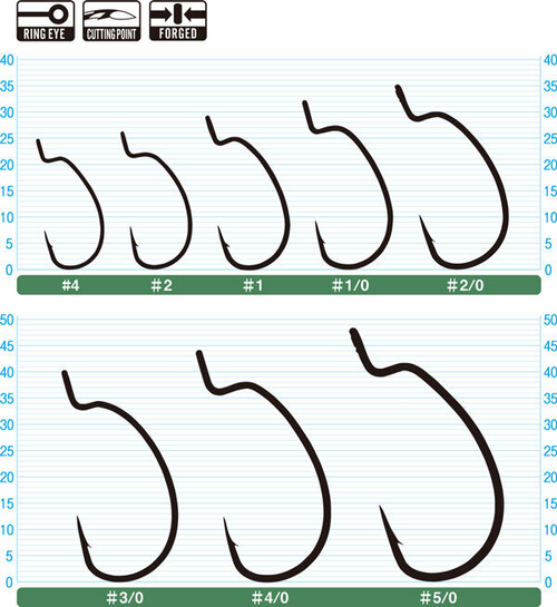 Крючок Owner 5137 №5/0 (В-51)