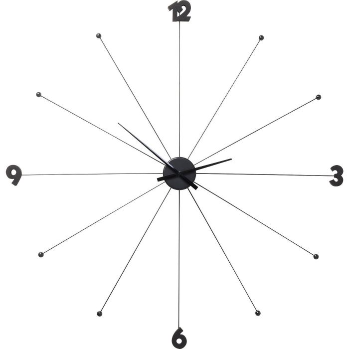 Часы настенные Like Umbrella 61805 KARE