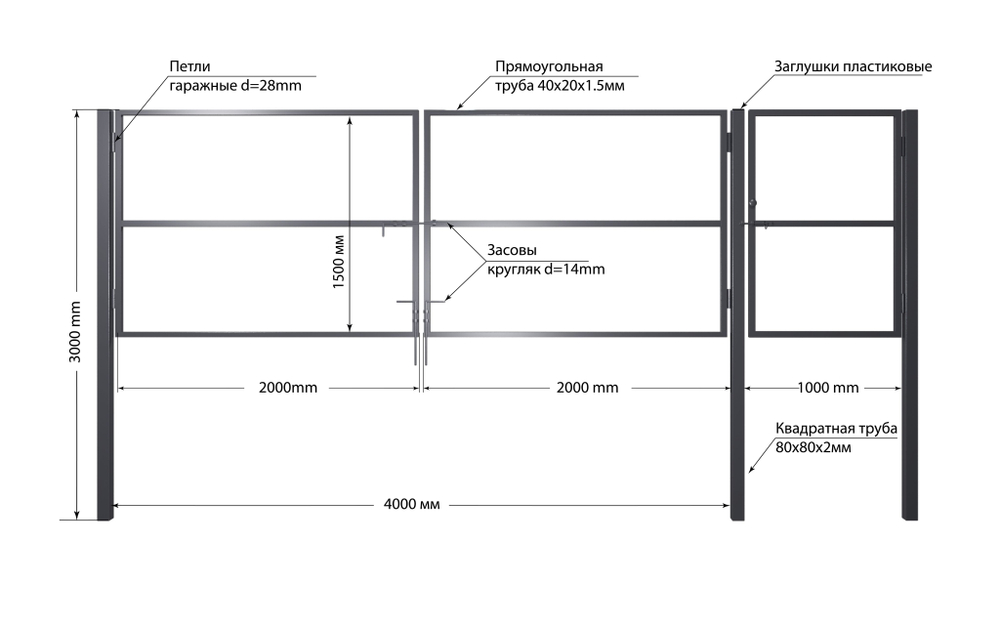 Входная группа (Ворота 4,0х1,5м распашные + калитка 1,0х1,5м), цвет черный (только каркас).