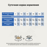 CRAFTIA GALENA DOG JOINT & MOBILITY CARE Мобилити 2 кг для собак при заболевании суставов