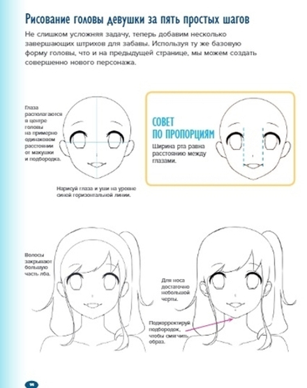 Учимся рисовать персонажей аниме за 5 минут. Простые пошаговые уроки для создания неповторимых героев за короткое время