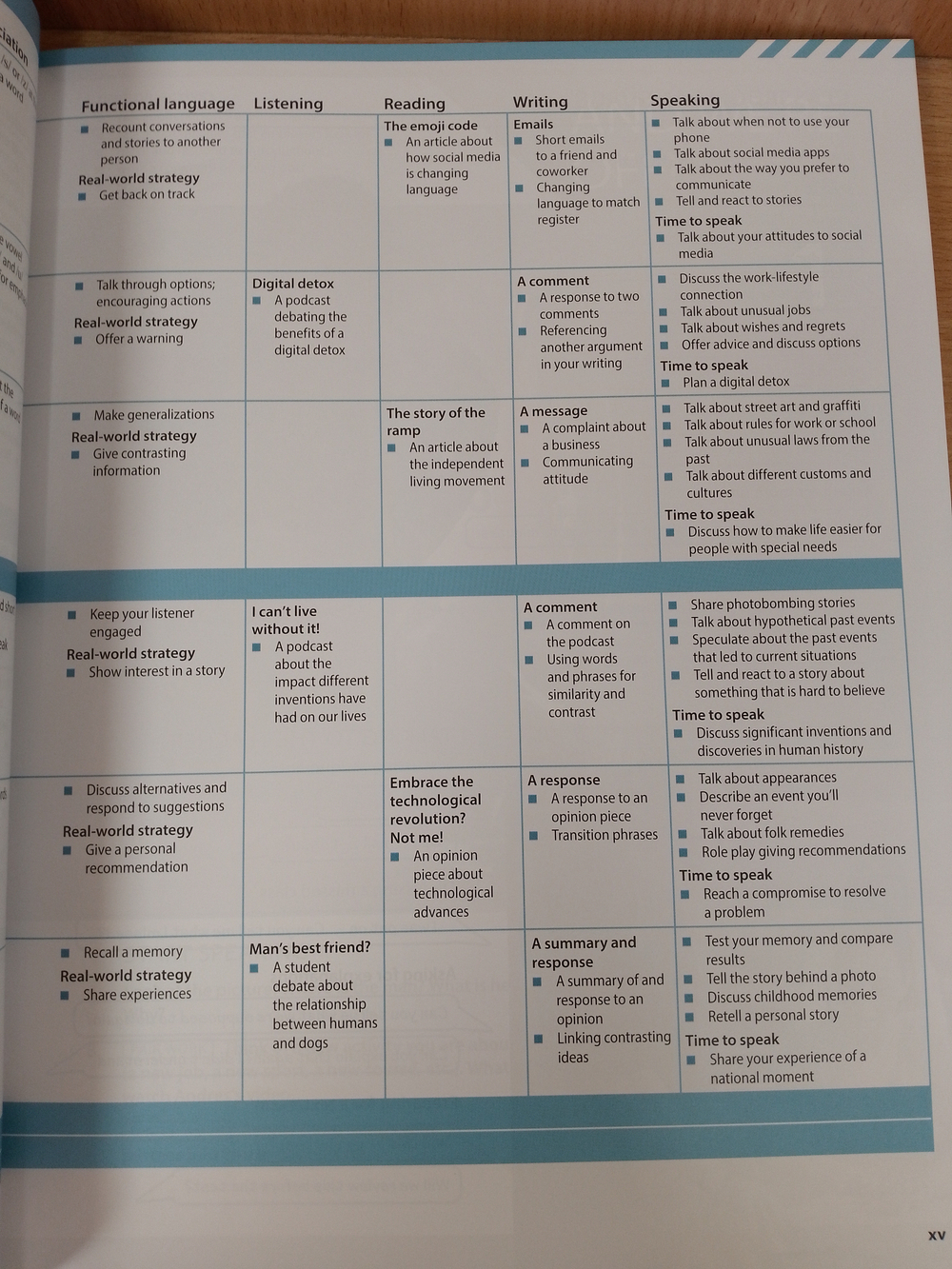 Evolve Level 4 Student's Book