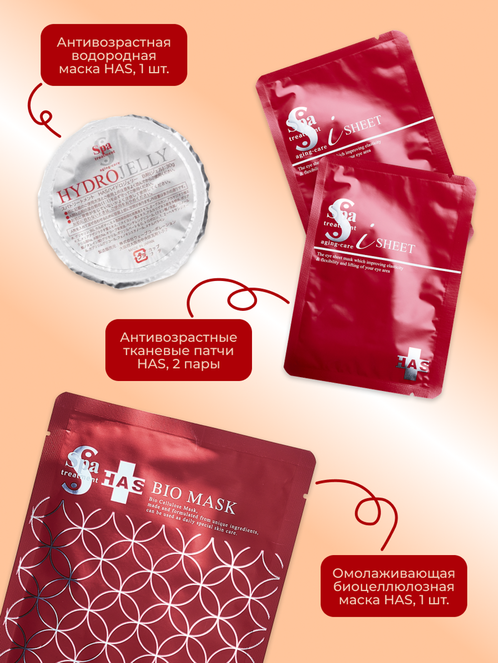 Подарочный мини набор "Патчи и маски HAS" Spa Treatment