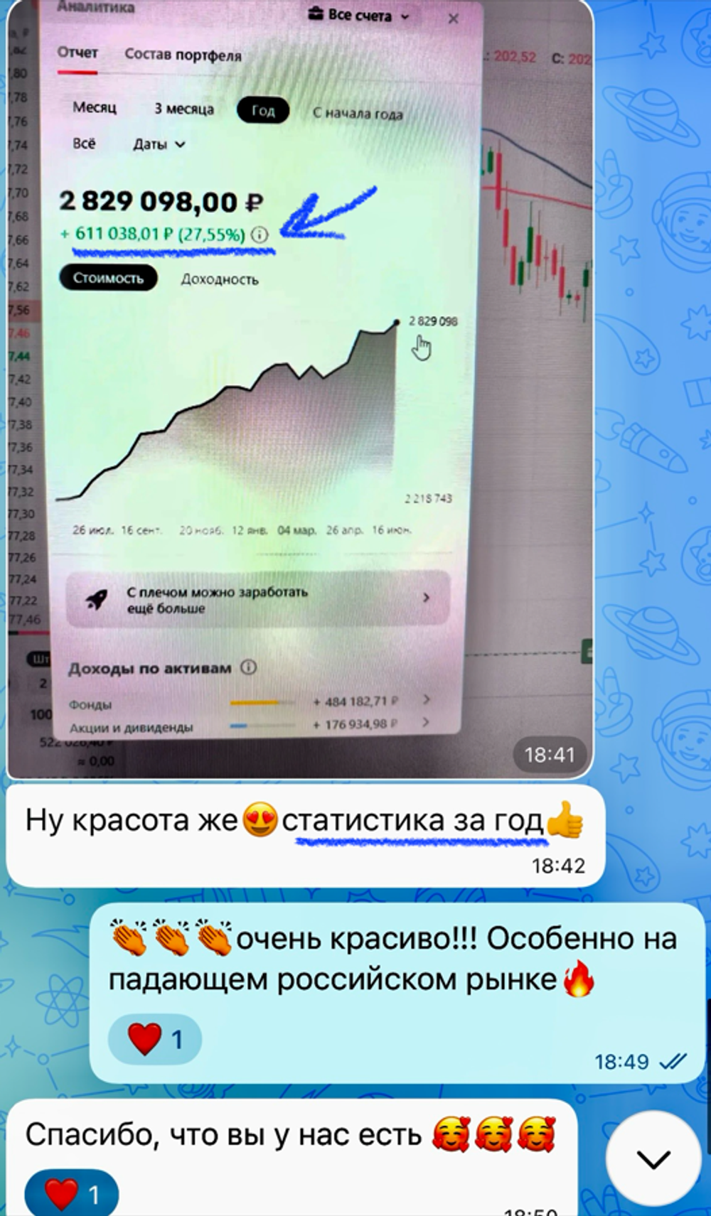 СТРАТЕГИЯ АКТИВНОГО УПРАВЛЕНИЯ КАПИТАЛОМ