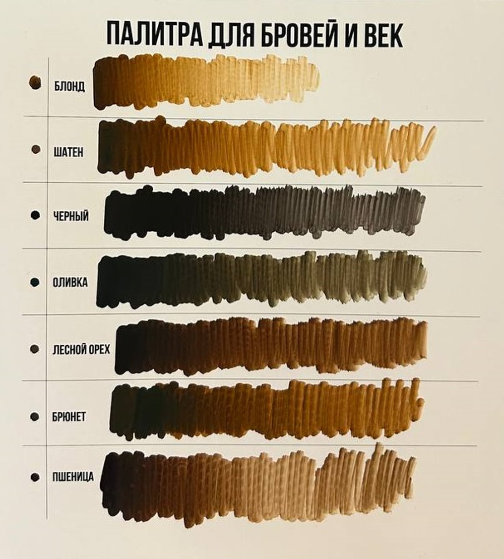 Пигмент Shefer для татуажа бровей Лесной орех